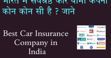 best car insurance company in india